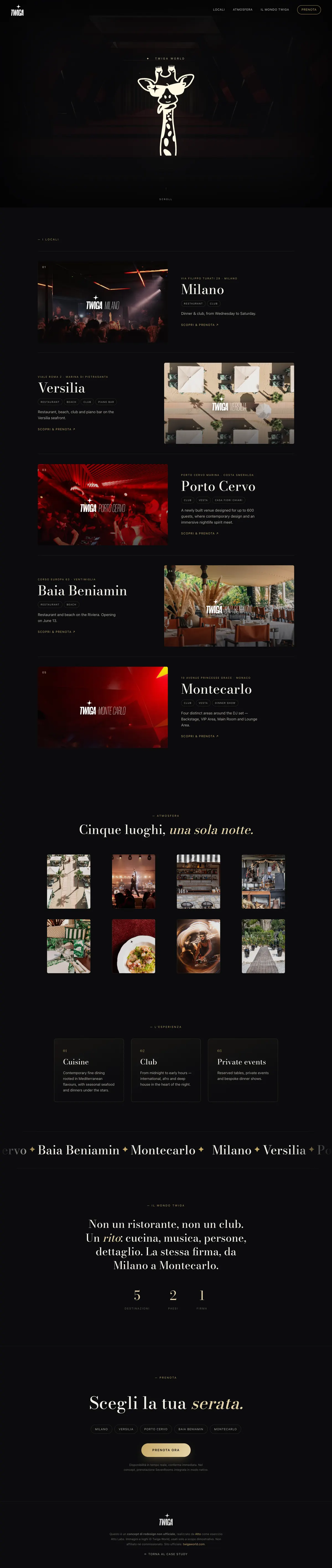 Twiga World — Site preview